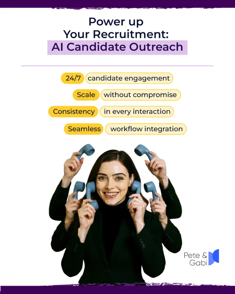 Powerup your recruitment with ai candidate outreach
