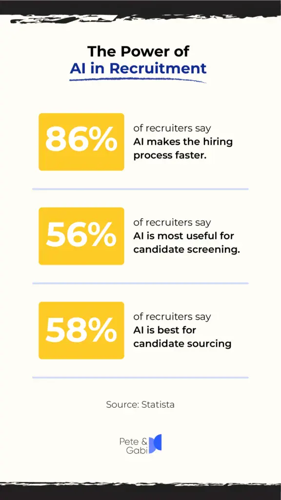 AI agents for recruitments