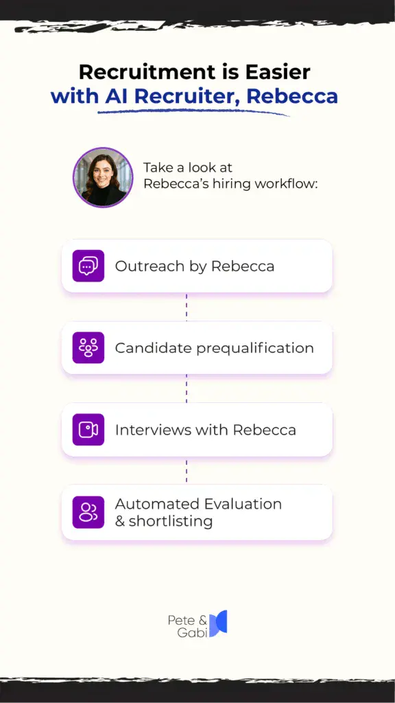 AI recruiting tool-rebecca
