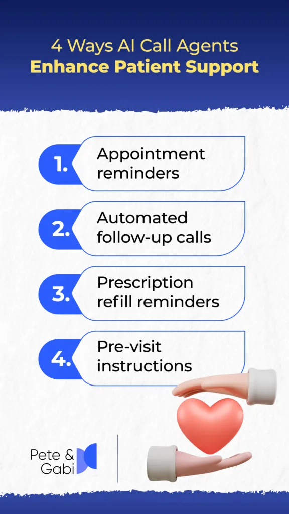 4 Ways AI Call Agents Enhance patient Support