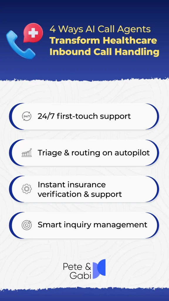 4 Ways AI Call Agents Transform Healthcare Inbound Call Handling