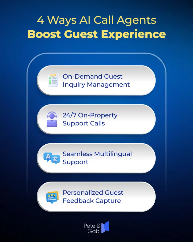 AI Call Agents Boost Guest Experience