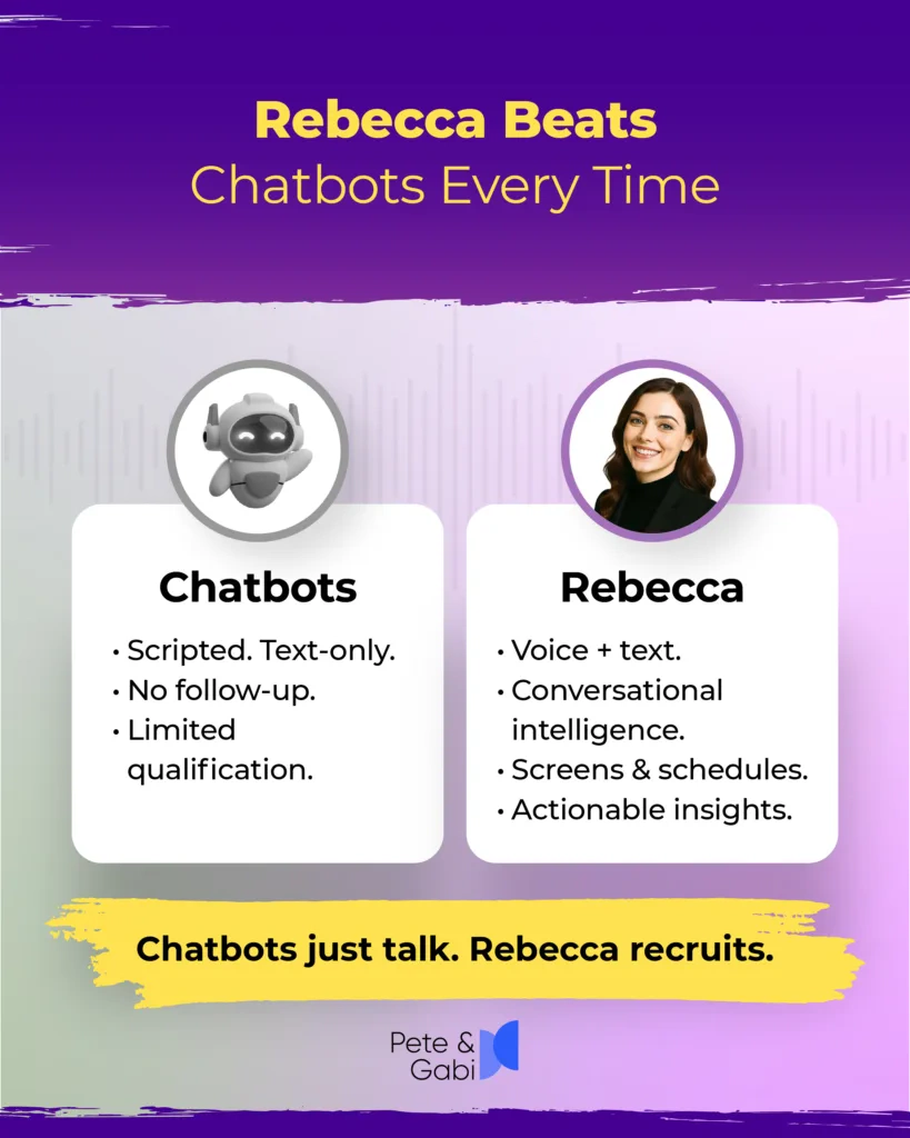 AI Recruiter Rebecca
