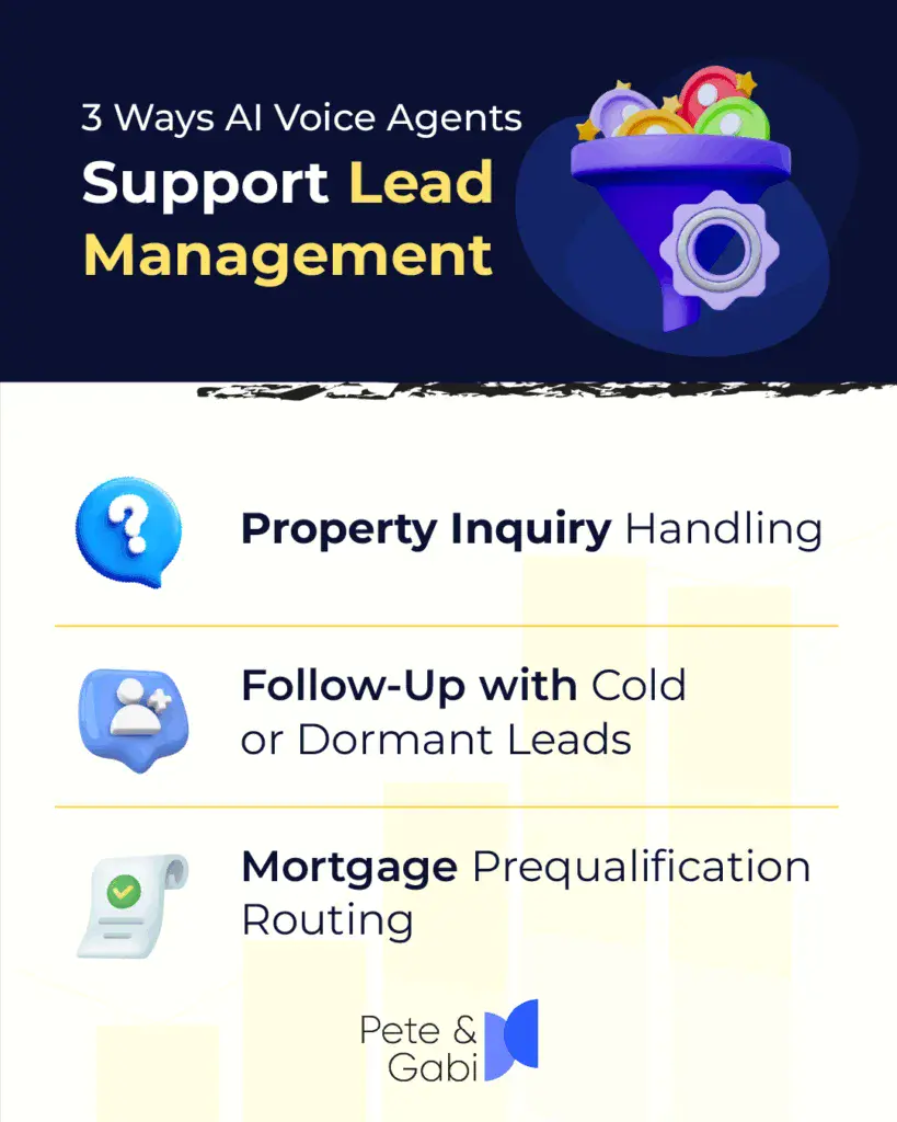 AI Voice Agents Support Lead Management