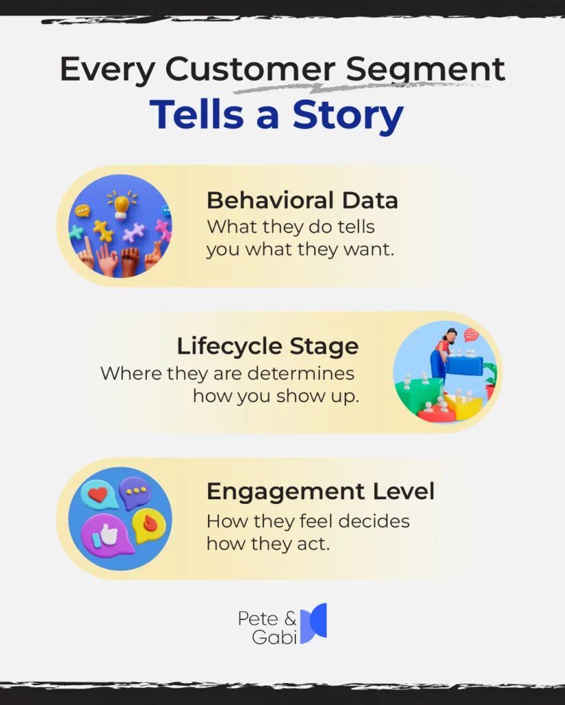 AI Customer Service Automation