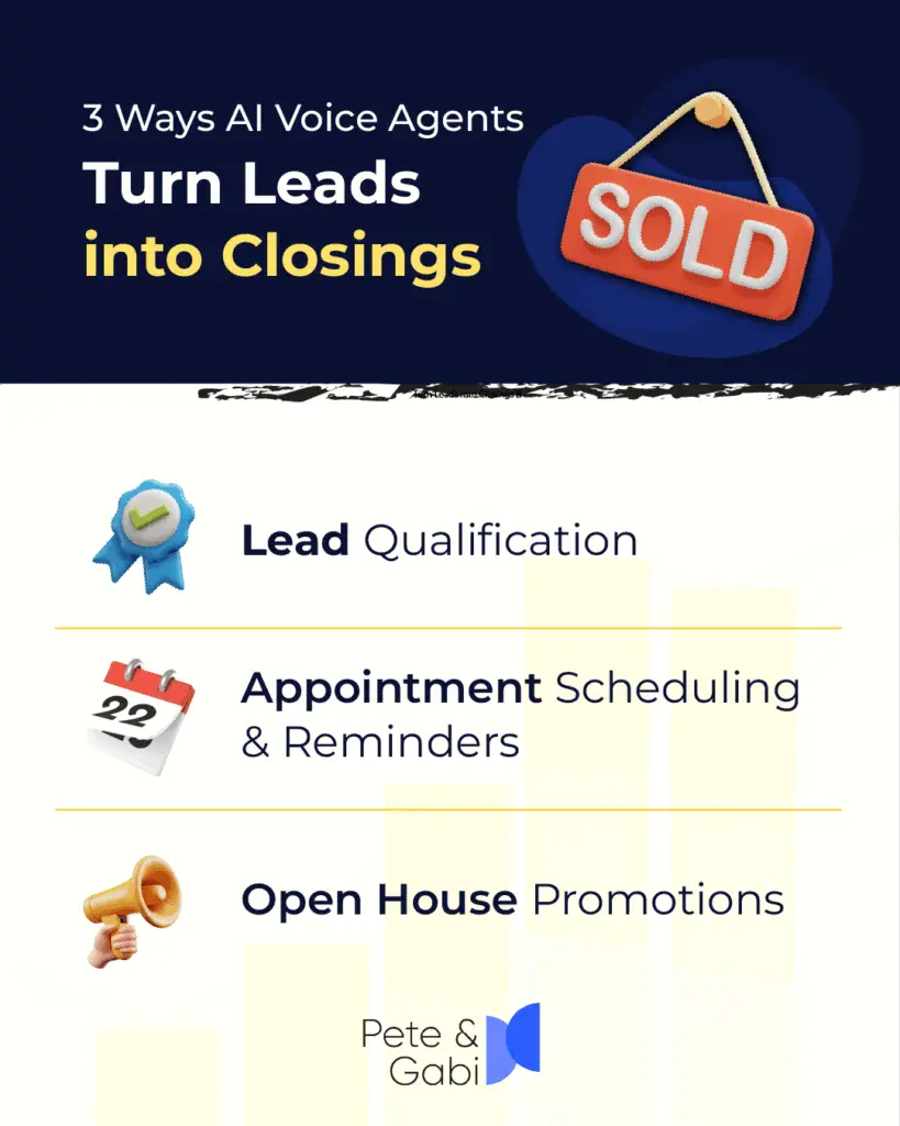 AI Voice Agents Turn Leads into Closings