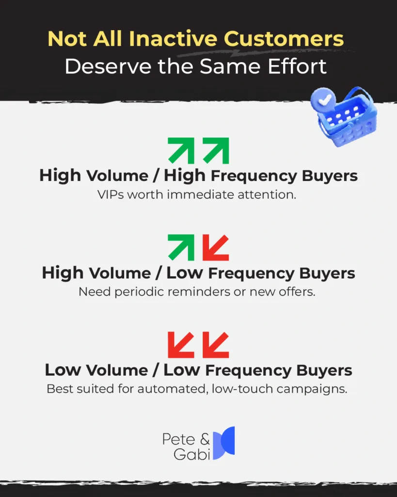 AI Call Agent for Customer Service