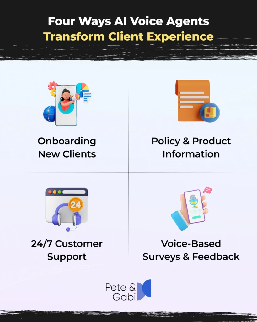 Four Ways AI Voice Agents Transform Client Experience