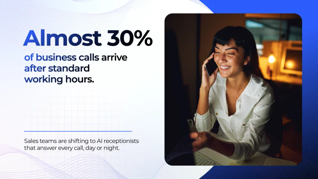 How AI Receptionists Turn Inbound Calls into Qualified Leads