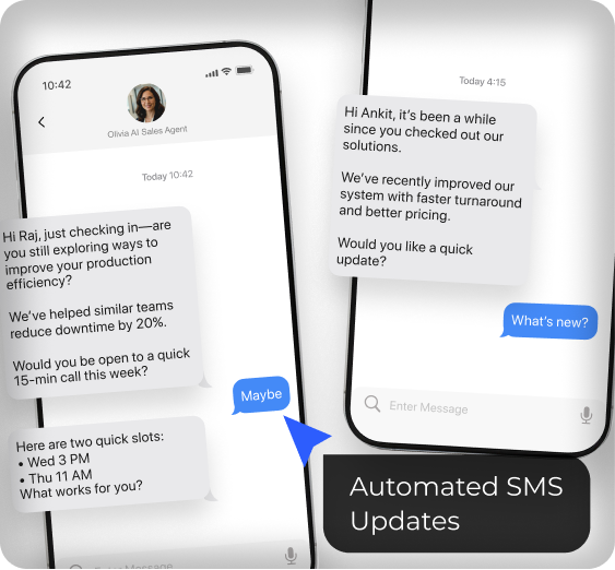 Call Analytics Overview - AI Calling